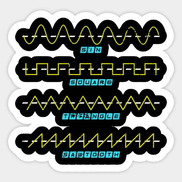 Equations Formula Physics Sticker by shirtsyoulike